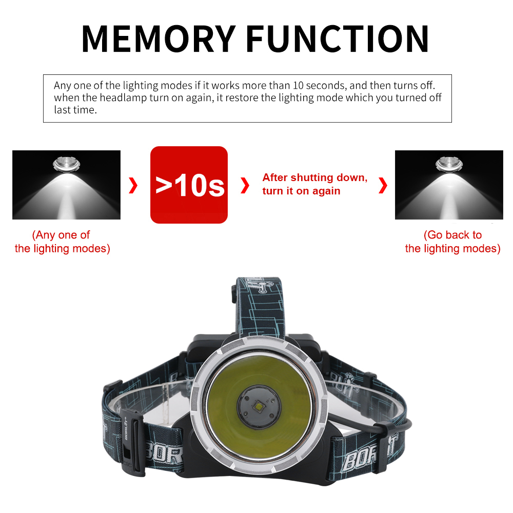 BORUIT B10 LED 슈퍼 브라이트 헤드라이트,  - Fish Finder Charger 리뷰 및 가격